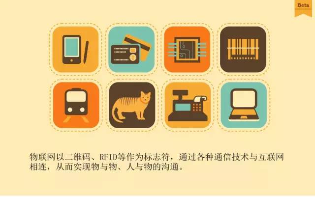 一文讀懂物聯(lián)網(wǎng) 讓萬物開口說話的技術(shù)